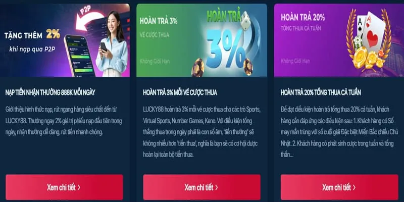 Biểu tượng hoàn trả hàng ngày cho cá cược thể thao bet12 win